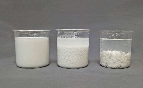 選礦方法中與絮凝有關的選礦藥劑